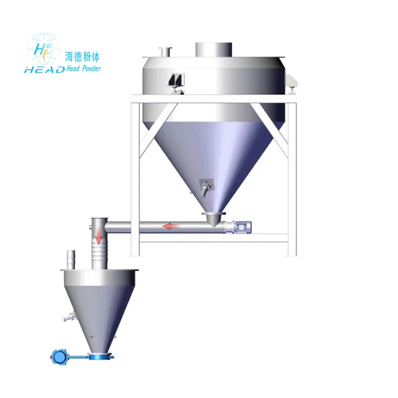 Système de transport pneumatique à phase dense pour pompe Bin